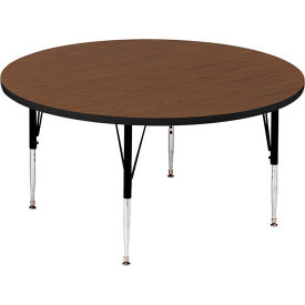 Activity Tables 60