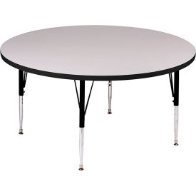 Activity Tables 60