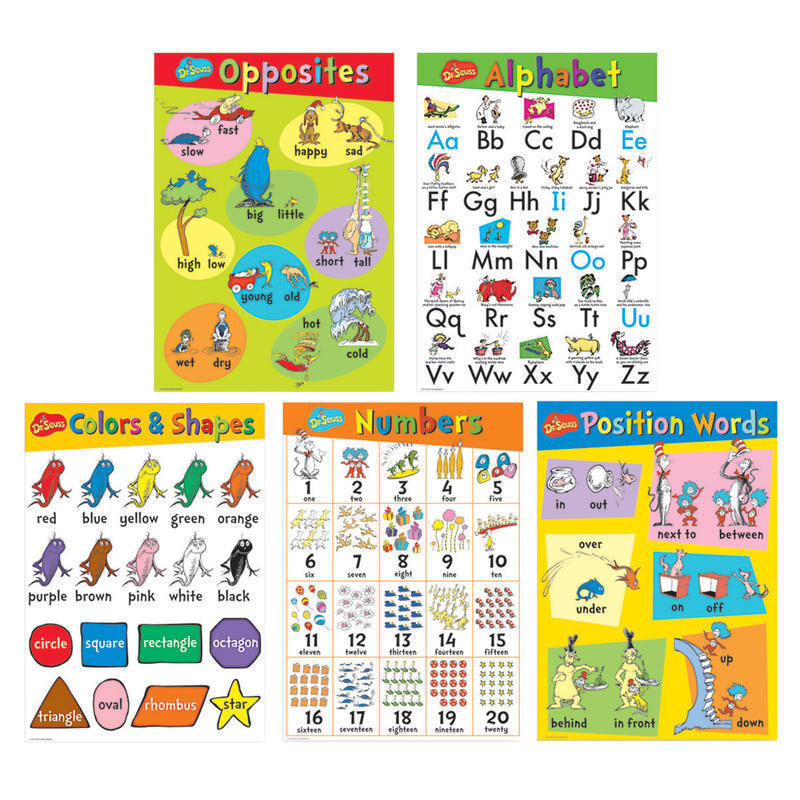 Eureka Dr. Seuss Beginning Concepts Bulletin Board Set, Multicolor, Pre-K - Grade 2 MPN:EU-847628