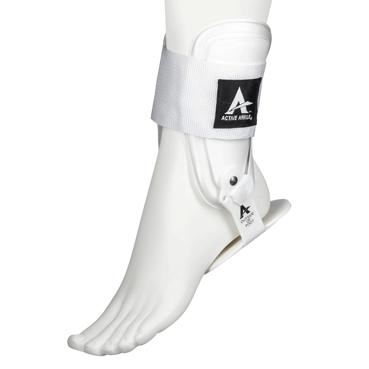Example of GoVets Ankle Braces General category