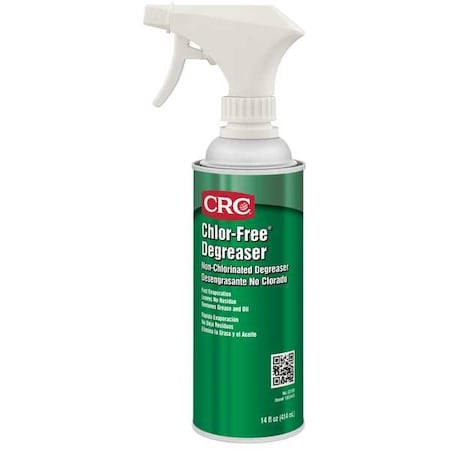 Example of GoVets Crc category