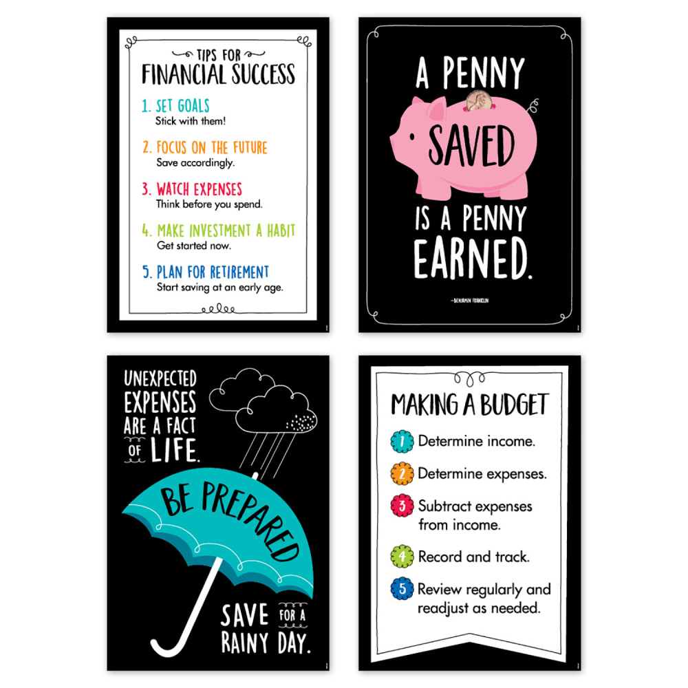 Creative Teaching Press Financial Literacy Inspire U Posters, 13-3/8in x 19in, Multicolor, Pack Of 4 Posters MPN:CTP10609