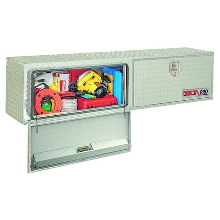 Jobox 88