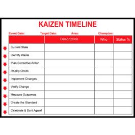 Visual Workplace Magnetic Dry Erase Board A3 Kaizen Timeline 1/8" Thick ...