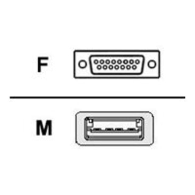 Belkin - Joystick adapter - DB-15 (F) to USB (M) - 7.9 in (Min Order Qty 7) MPN:F3U200-08INCH