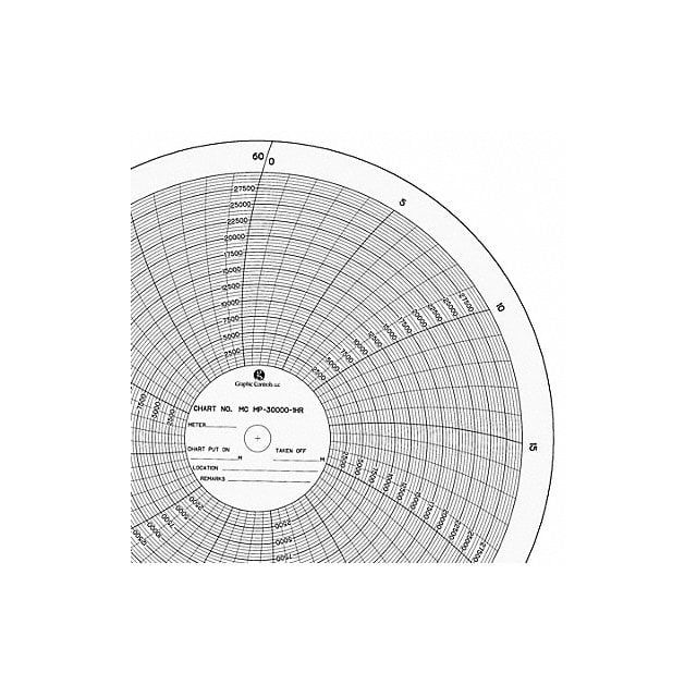 Circular Paper Chart 0 to 30K PK100 MPN:MC  MP-30000-1HR