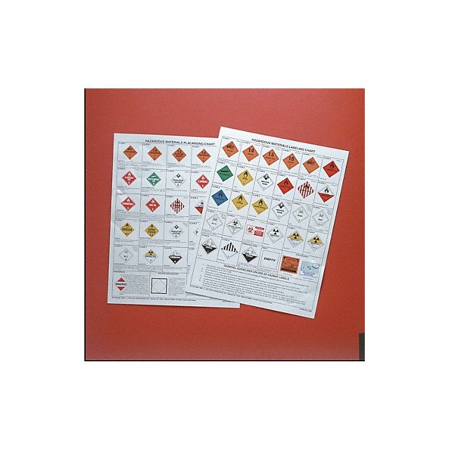 Placard Chart Chemical/Hazmat Training MPN:39-F-W