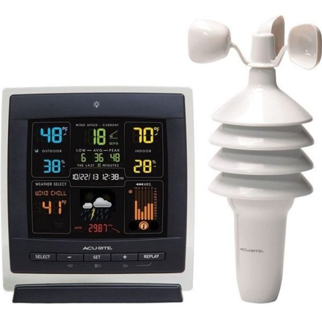 AcuRite Pro Color Weather Station with Wind Speed - Weather Forecaster330 ft - Desktop, Wall Mountable MPN:00622