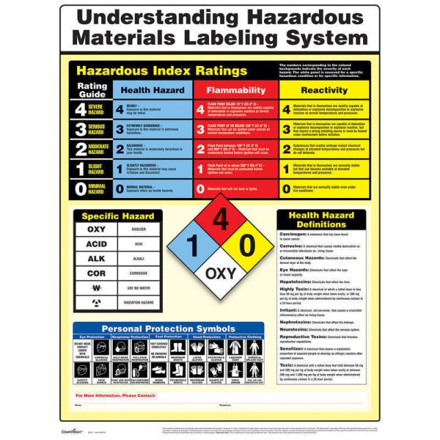 ComplyRight Hazardous Materials Poster, 18in x 24in (Min Order Qty 2) MPN:WR0703