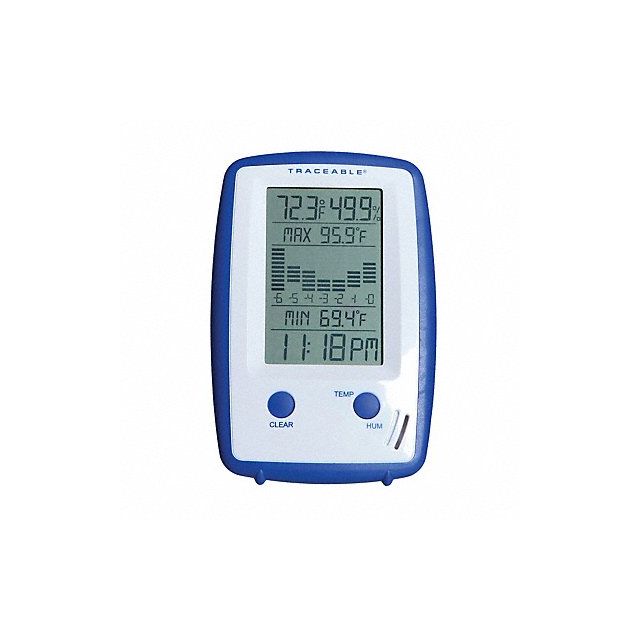 Precision Monitoring Thermohygrometer MPN:6418