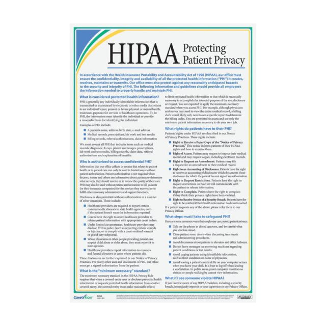 ComplyRight HIPAA Protecting Patient Privacy Poster, English 12in x 18in (Min Order Qty 2) MPN:A2126