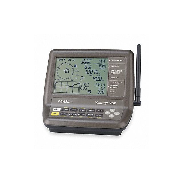 Wireless Console/Receiver MPN:6351