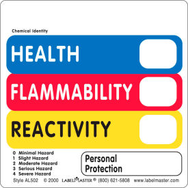 LabelMaster®AL502 Standard Hazcom (THIS®) Label 4