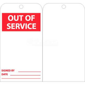 NMC RPT176 Tags Out Of Service 6