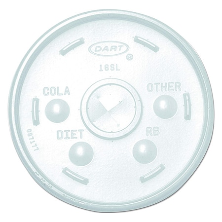 Dart Lids w/ Staw Slot MPN:16SL