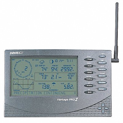 Example of GoVets Davis Instruments brand