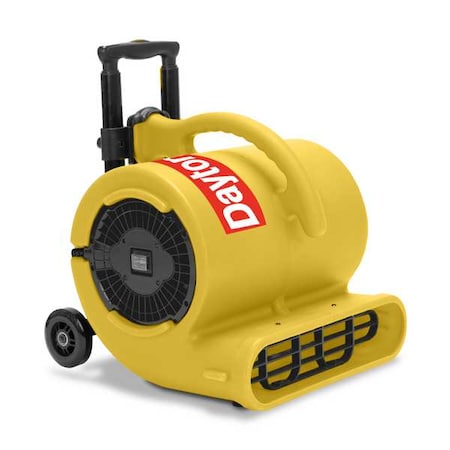 Example of GoVets Dayton category