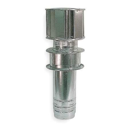 Sidewall Venting Kit, Flange-Mount MPN:2F211