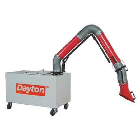 Example of GoVets Dayton category