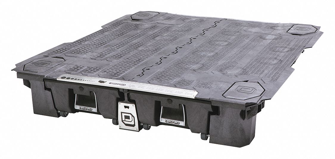 Example of GoVets Decked brand