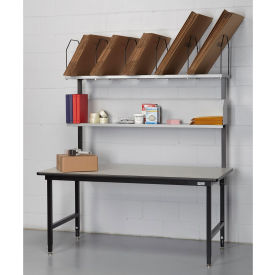 Dehnco Basic Packing Workbench Laminate T-Mold Edge 68