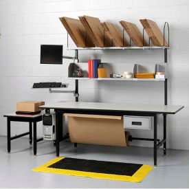 Dehnco Packing Station Laminate T-Mold Edge 83