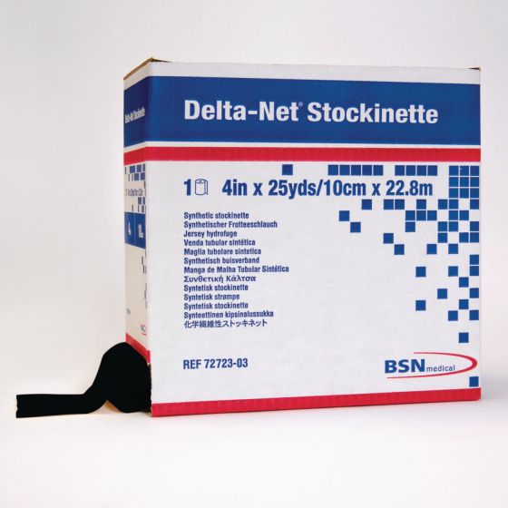 Example of GoVets Delta Net category