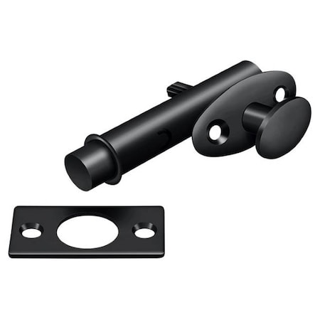 Example of GoVets Wiring Devices category