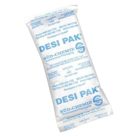 Example of GoVets Desco category