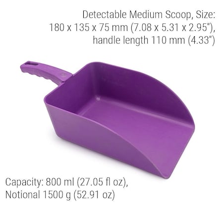Example of GoVets Detectamet category