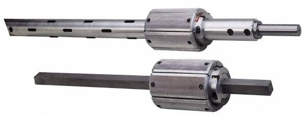 Example of GoVets Rotary Unions category