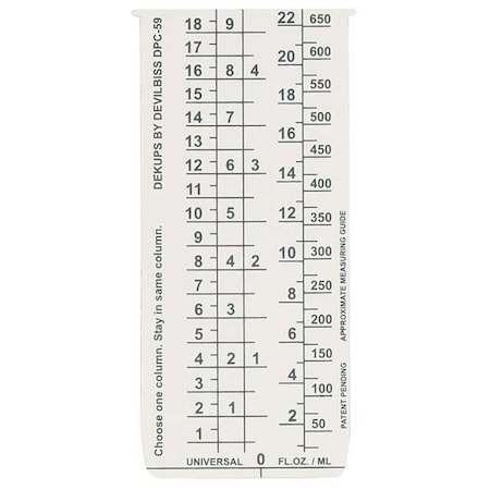 Disposable Measuring Guide Inserts, PK10 MPN:DPC-59-K10