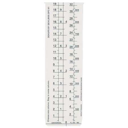 Disposable Measuring Guide Inserts, PK10 MPN:DPC-61-K10