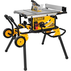 Example of GoVets Table Saws category