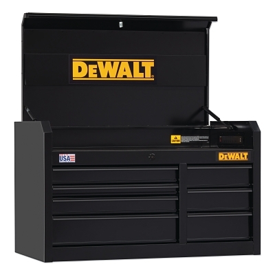 Example of GoVets Tool Chests category