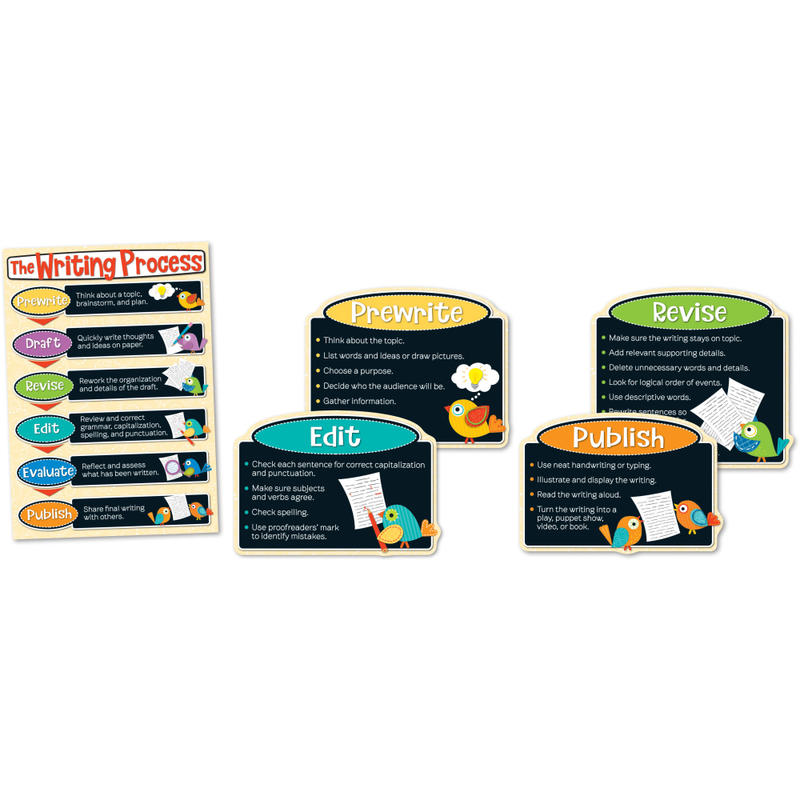 Carson-Dellosa Boho Birds Writing Process Bulletin Board Set, Multicolor, Grades 3-8 MPN:110300
