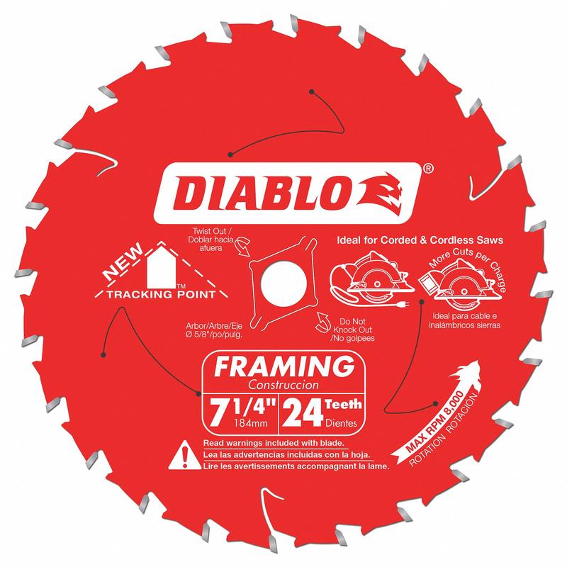 Example of GoVets Circular Saw Blades category