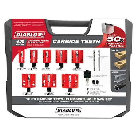 Hole Saw Set, 13pcs, Sizes:1.125