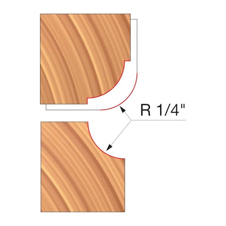 Comb. Convex/Concave Cutters MPN:UP132-IC