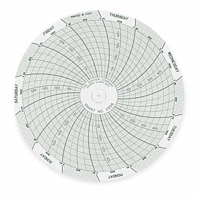 Chart 4 In 0 to 500 PSI 7 Day PK60 MPN:C056