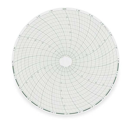 Chart, 8 In, 0 to 60, 24 Hour, PK60 MPN:C429