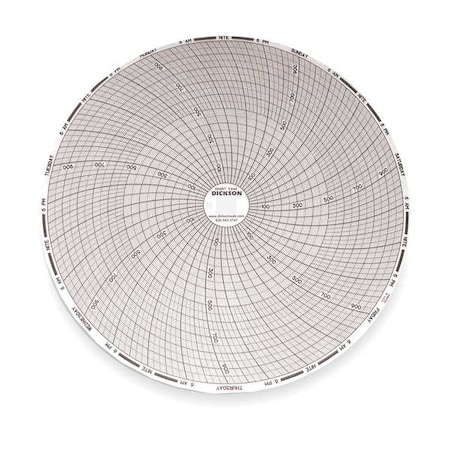Chart, 8 In, 0 to 1000, 7 Day, PK60 MPN:C440