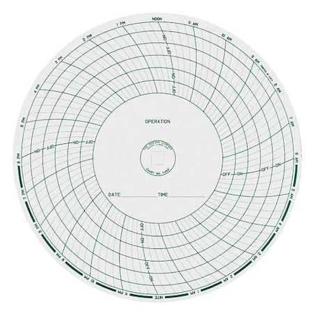 Chart, 8 In, ON/OFF, 1 Day, PK60 MPN:C469