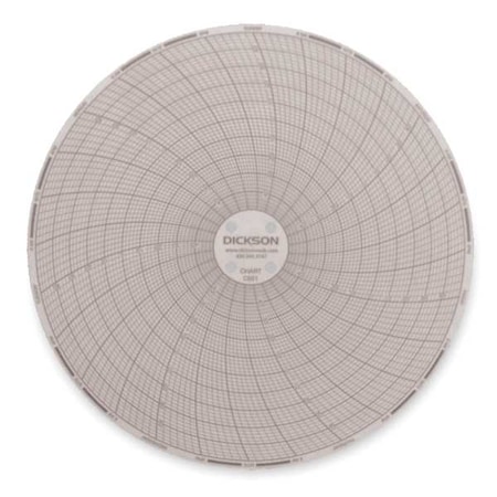Circular Chart, 6 In, -50 to 50, 7 Day, PK60 MPN:C651