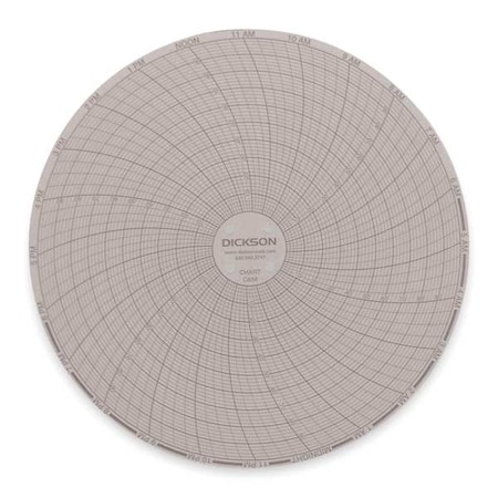 Circular Chart, 6 In, 0 to 100F, 24 Hr, Pk60 MPN:C658