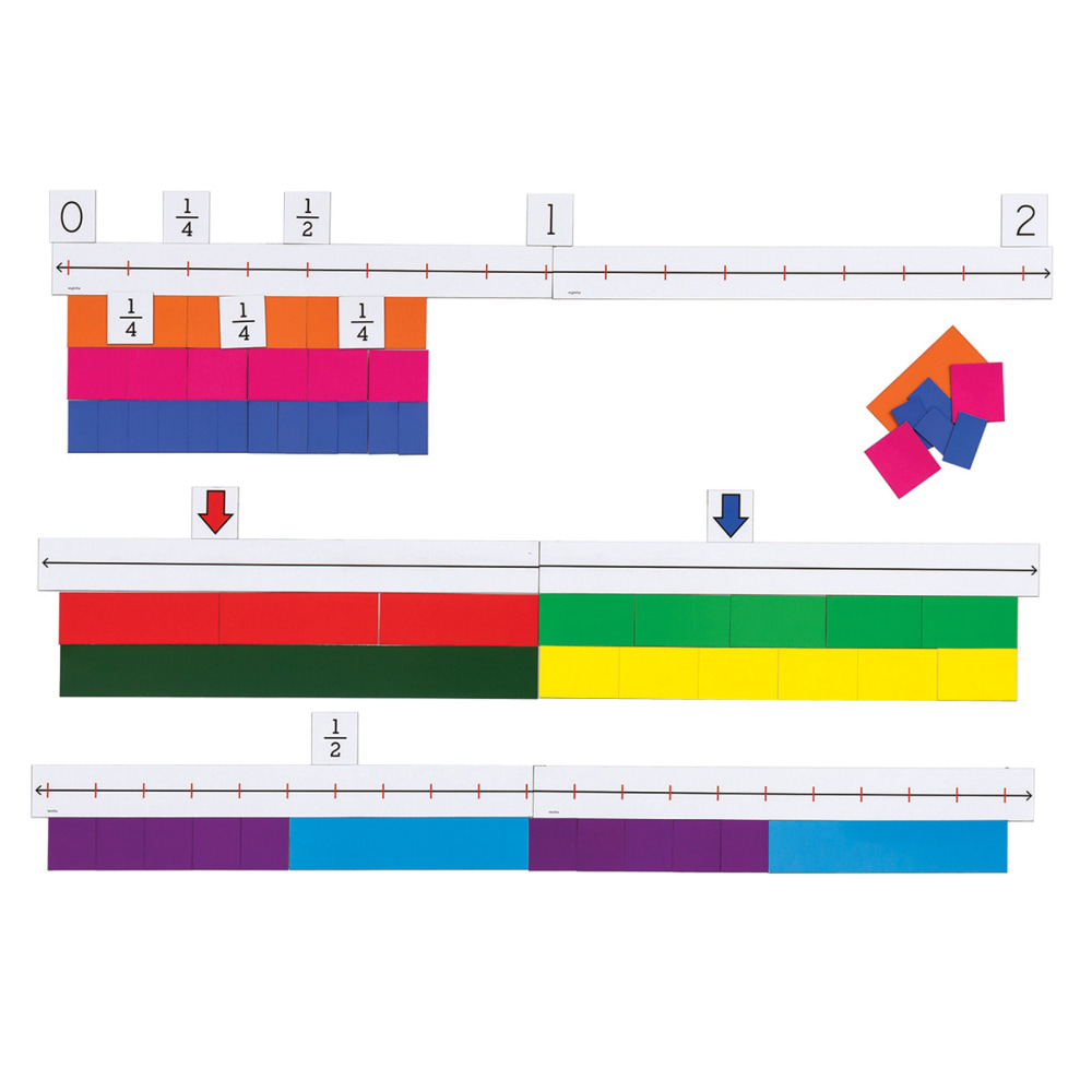 Didax Magnetic Fraction Number Line MPN:DD-211024