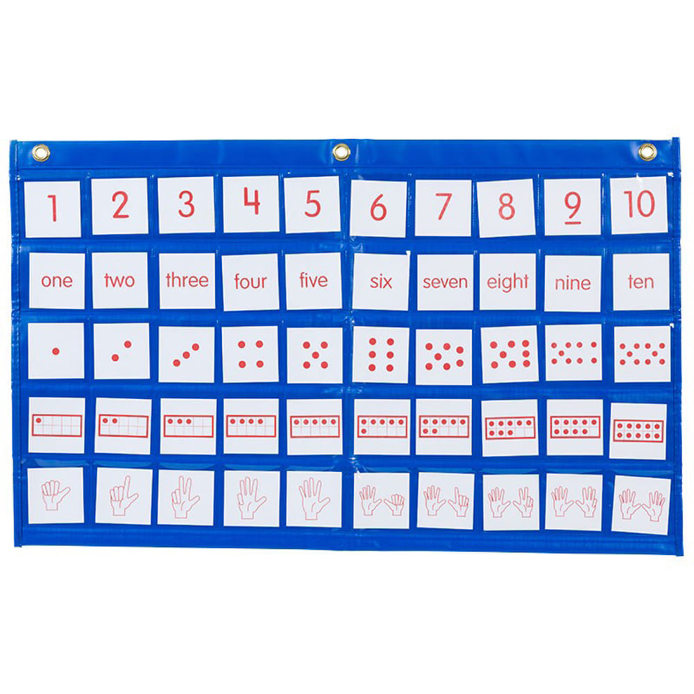 Didax Number Path Pocket Chart with Cards MPN:DD-211773