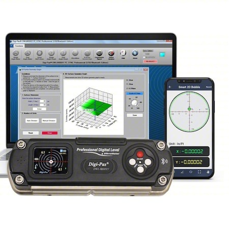 Example of GoVets Digi Pas category