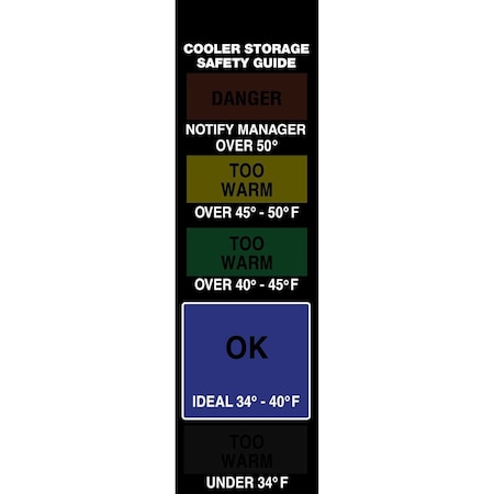 Reusable Low-Temperature Labels, C, PK 10 MPN:90308-90