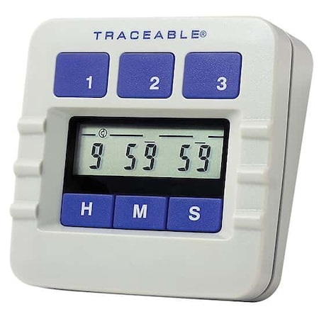 Traceable Single-Display Triple-Event La MPN:94460-60
